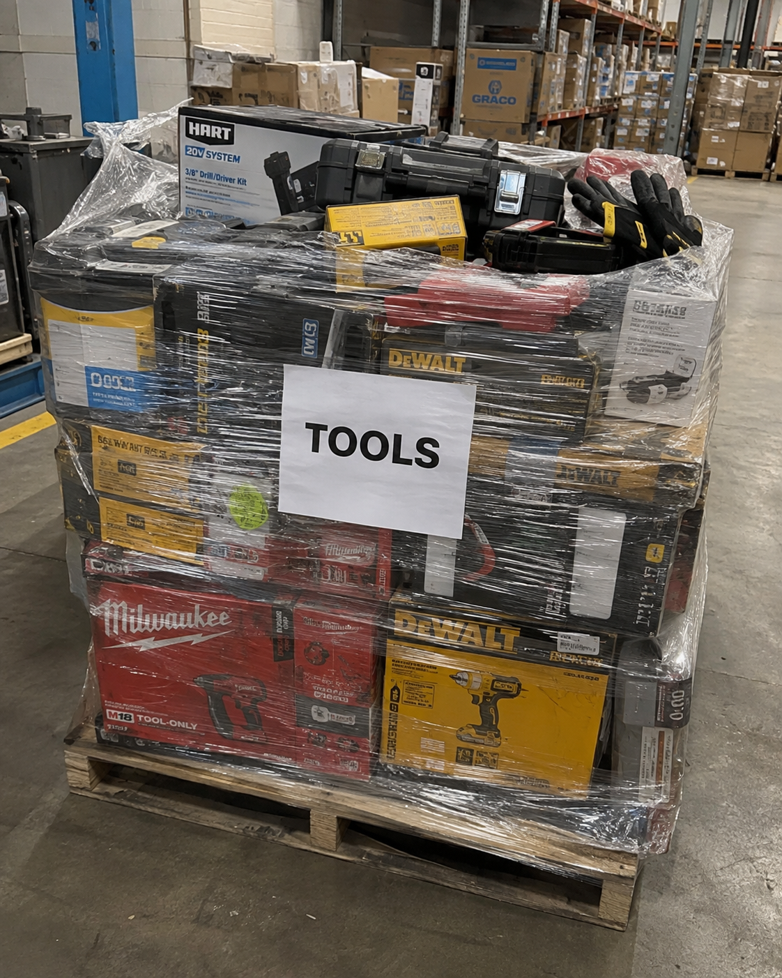 Professional Power Tools & Hardware Liquidation Pallet - Wholesale Liquidation Pallet | GlobalCart